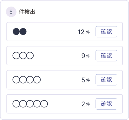 修正漏れアラート