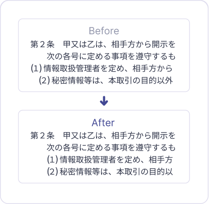 インデント自動整形