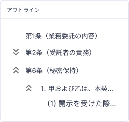 アウトライン表示